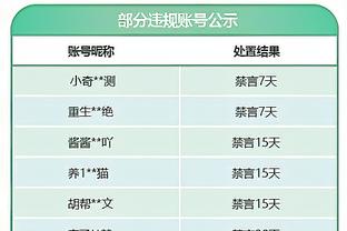 雷竞技98下载截图2